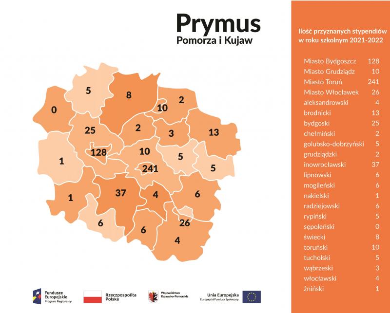 mapka przedstawiająca strukturę stypendiów w podziale na powiaty województwa
